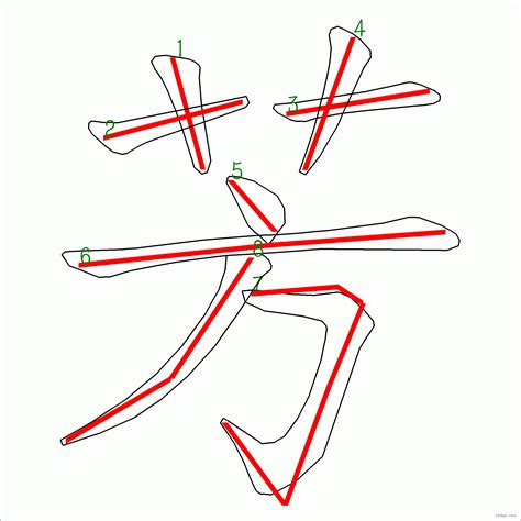 芳筆劃|芳的筆順 國字「芳」筆畫